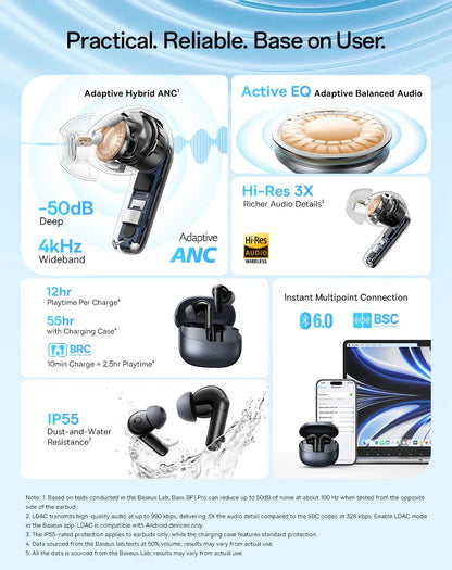Baseus BP1 Pro Wireless Earbuds - 50dB Noise Cancelling, Bluetooth 6.0, LDAC Hi-Res Audio, 6-Mic AI Technology, IP55 Rated