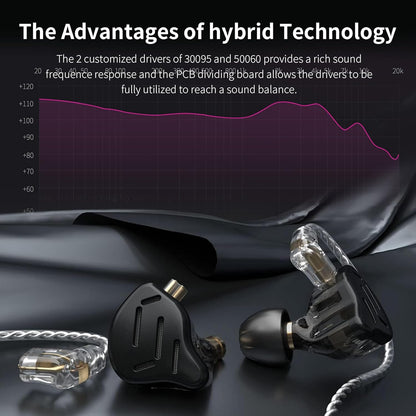 KZ ZS10 Pro In-Ear Monitors - High-Fidelity Earbuds with 4 Balanced Armature and 1 Dynamic Driver, Upgraded Detachable 0.75mm 2-Pin 6N OFC Cable (Black, No Microphone)