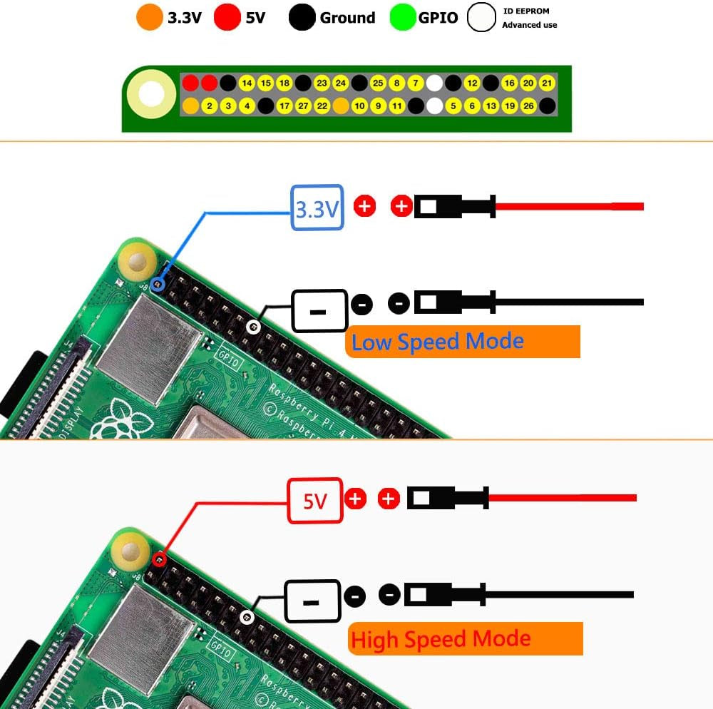 Raspberry Pi 4 ABS Case with Cooling Fan and Heatsink, Removable Top Cover for Model B/4B